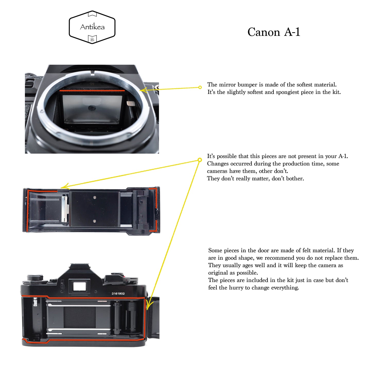 Premium Light Seal Foam Kit for   ----    Canon A1   ----